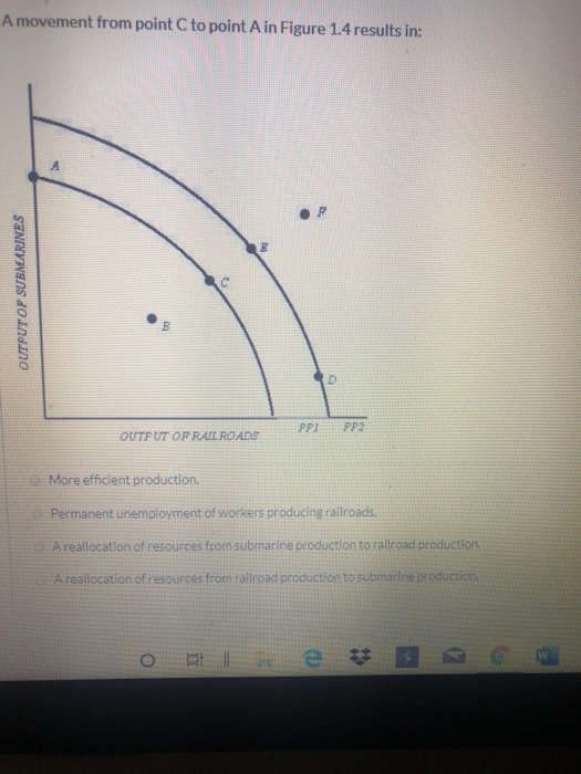 Solved A movement from point to point A in Figure 1.4 | Chegg.com