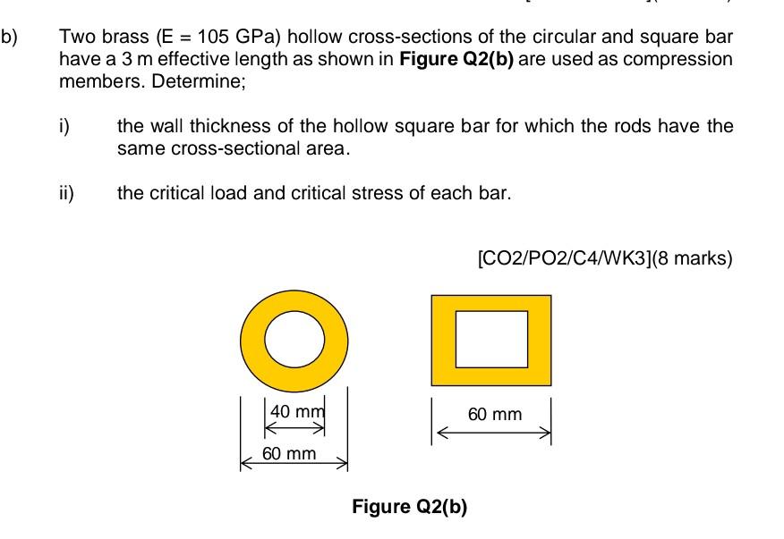Solved b) Two brass (E = 105 GPa) hollow crosssections of