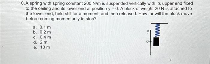 Solved 10.A spring with spring constant 200 N/m is suspended | Chegg.com