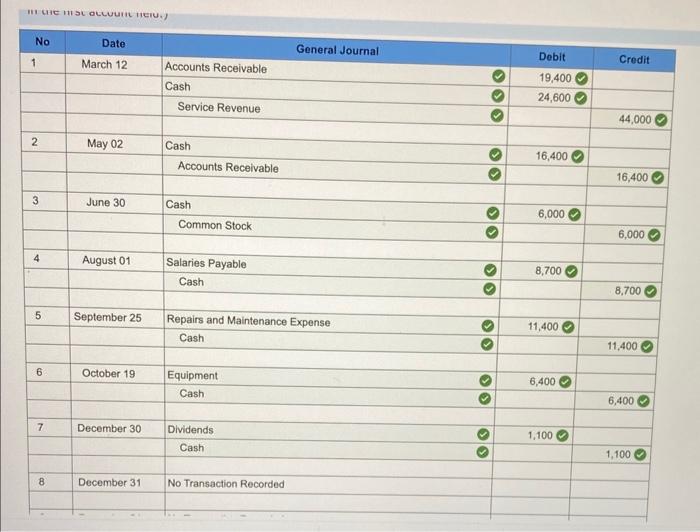 Solved please help only need general journal!!!!! | Chegg.com