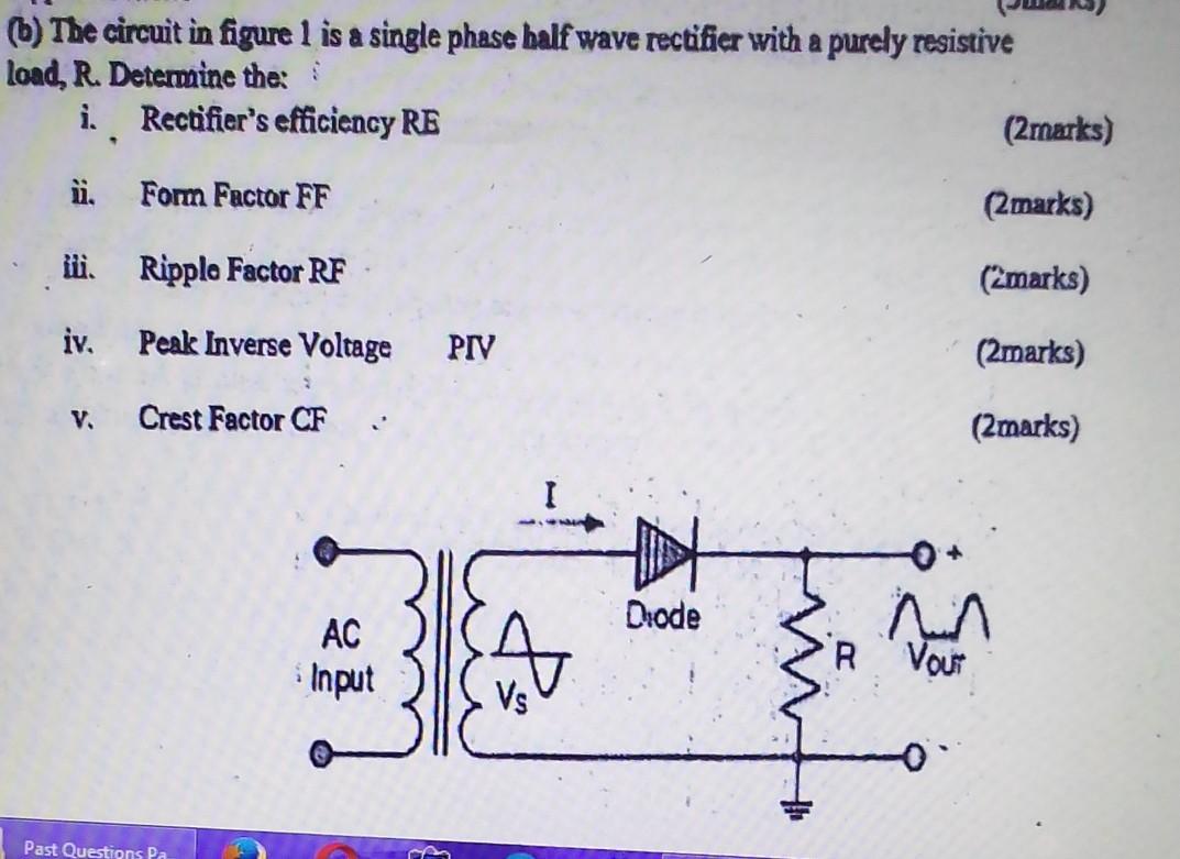 Solved (b) The circuit in figure 1 is a single phase half | Chegg.com