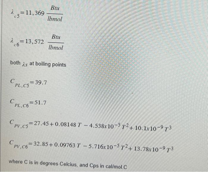 [Solved] A distillation column with a partial condenser an
