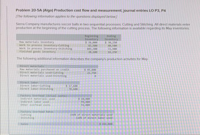 Solved Compute The Amount Of (a) Production Costs | Chegg.com