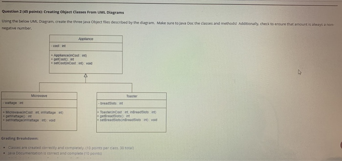 Solved Question 2 (45 points: Creating Object Classes From | Chegg.com