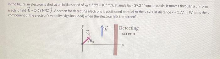 Solved In the figure an electron is shot at an initial speed | Chegg.com