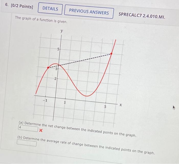 Solved 6 [0 2 Points] Details Previous Answers Sprecalc7