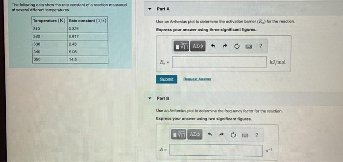 Solved The following data show the rate constant of a | Chegg.com