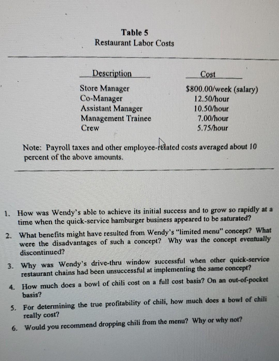 Wendy's chili was prepared daily by the assistant | Chegg.com