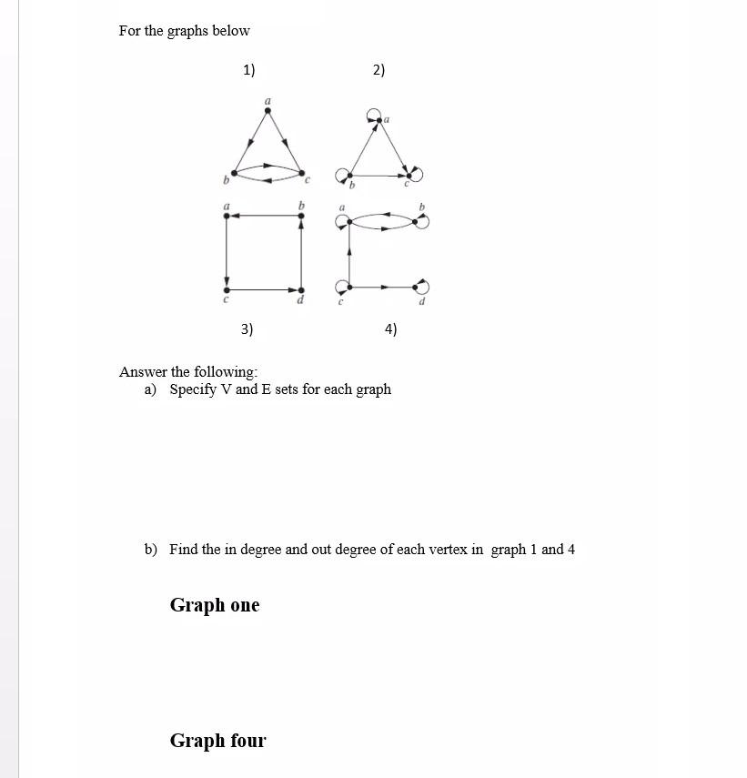 Solved For the graphs below 2) 2) 4) 4) c) Which graph of | Chegg.com