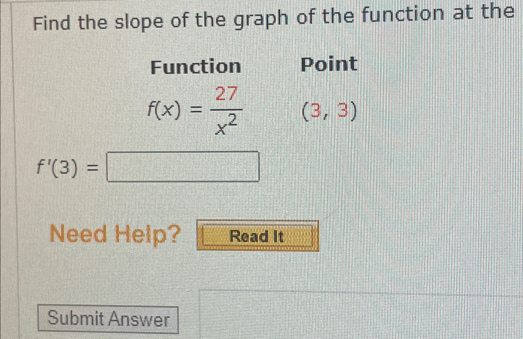 Solved Find the slope of the graph of the function at the | Chegg.com