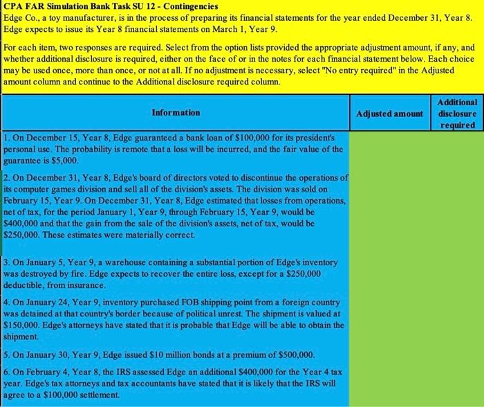 Solved CPA FAR Simulation Bank Task SU 12 - Contingencies | Chegg.com