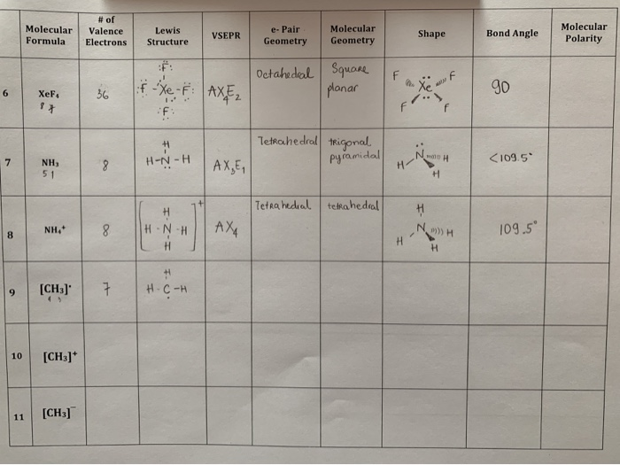 Solved Molecular Formula # of Valence Electrons Lewis | Chegg.com