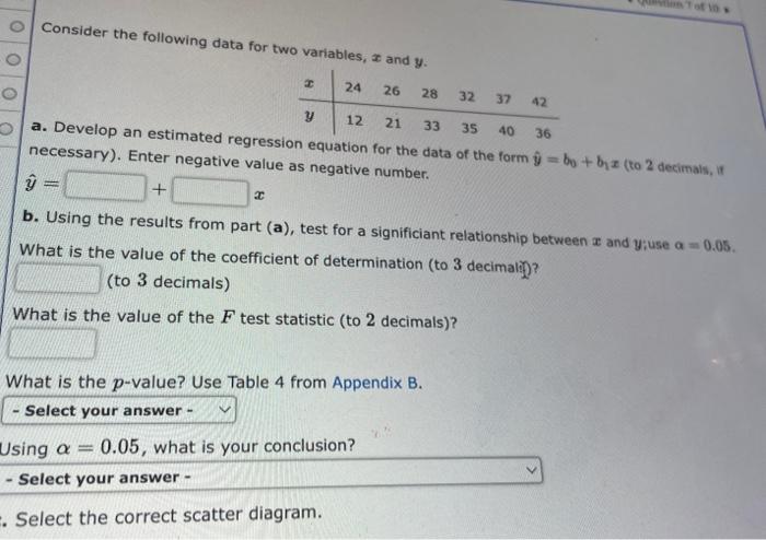 Solved Consider the following data for two variables, x and | Chegg.com