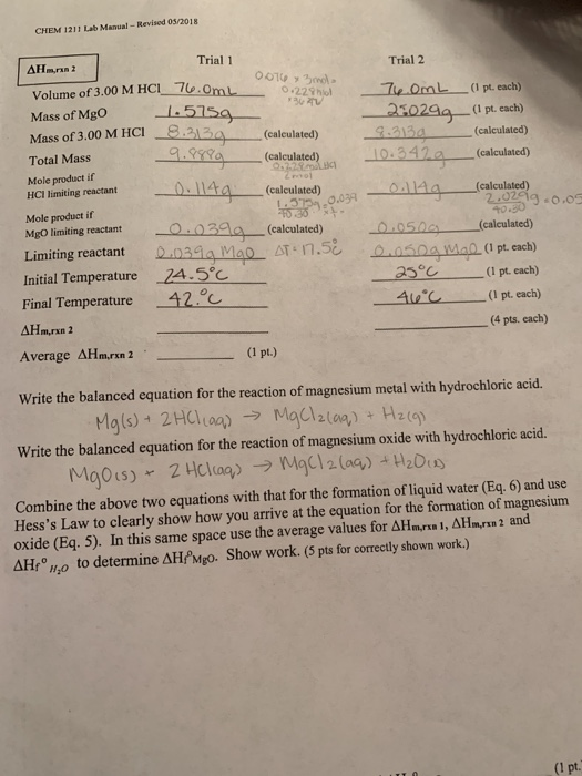 Solved CHEM 1211 Lab Manual - Revised 05/2018 Trial 1 Trial | Chegg.com