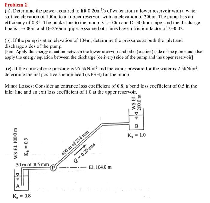 Solved Problem 2 (a). Determine the power required to lift