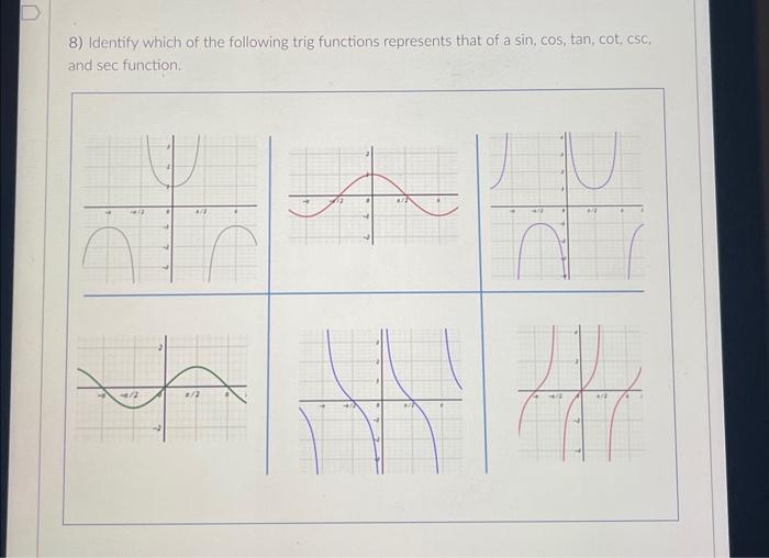 sin cos tan csc sec cot trig functions