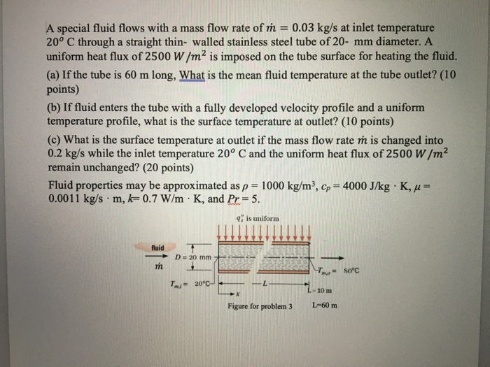 Solved A special fluid flows with a mass flow rate of ṁ = | Chegg.com