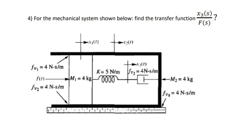 Solved 4) For the mechanical system shown below: find the | Chegg.com