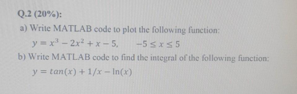Solved Q.2 (20%): Write MATLAB code to plot the following | Chegg.com