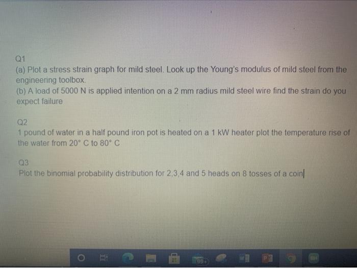 Solved Q1 (a) Plot a stress strain graph for mild steel. | Chegg.com