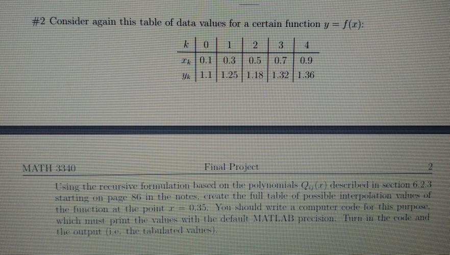 Solved 2 Consider Again This Table Of Data Values For A