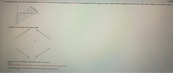 Solved In the diagram below each unit on the horizontal axis | Chegg.com