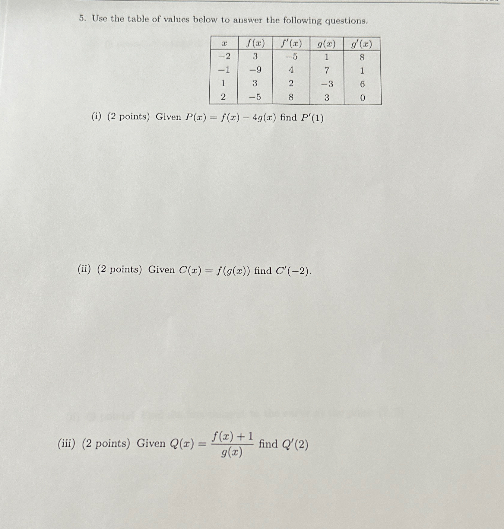 Solved Use the table of values below to answer the following | Chegg.com