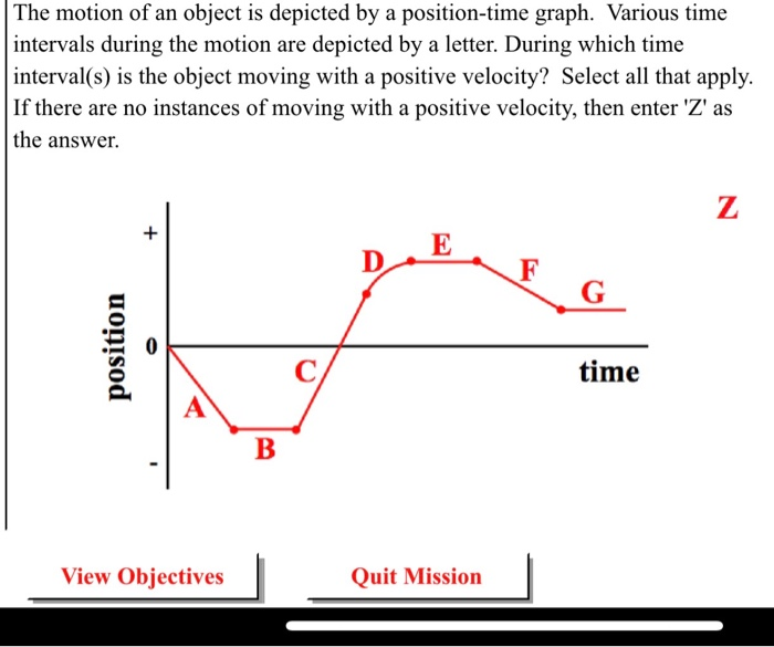 solved-the-motion-of-an-object-is-depicted-by-a-chegg