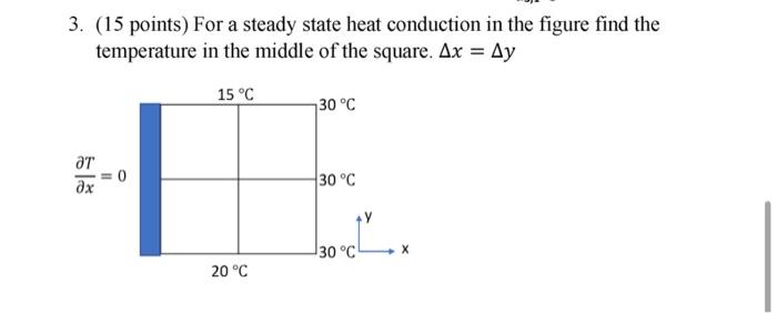 Solved 3. (15 points) For a steady state heat conduction in | Chegg.com