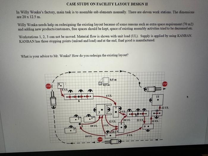 Solved CASE STUDY ON FACILITY LAYOUT DESIGN II In Willy | Chegg.com