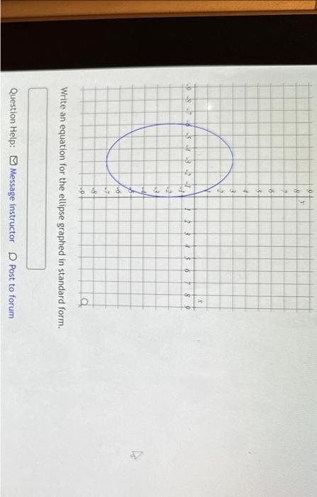 Solved Write an equation for the ellipse graphed in standard | Chegg.com