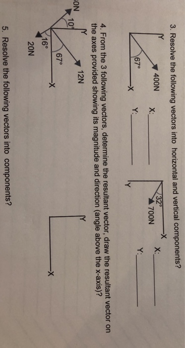 Solved 3. Resolve the following vectors into horizontal and | Chegg.com