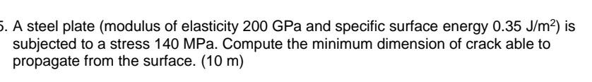 Solved 5. A steel plate (modulus of elasticity 200 GPa and | Chegg.com