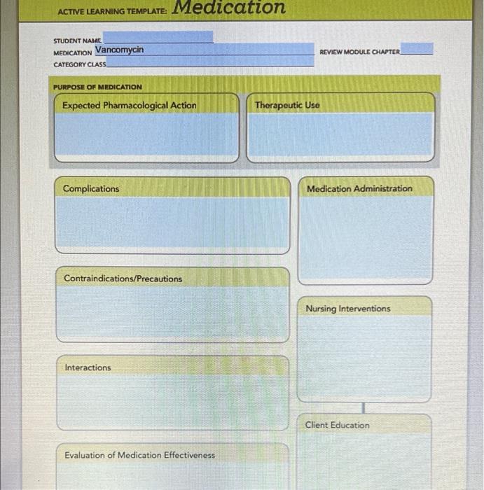 Medication
ACTIVE LEARNING TEMPLATE:
STUDENT NAME
MEDICATION Vancomycin
CATEGORY CLASS
PURPOSE OF MEDICATION
Expected Pharmac