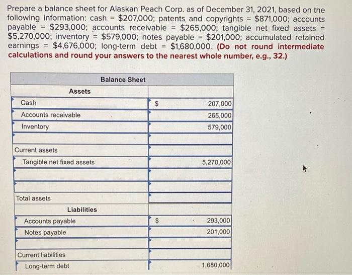 solved-prepare-a-balance-sheet-for-alaskan-peach-corp-as-of-chegg