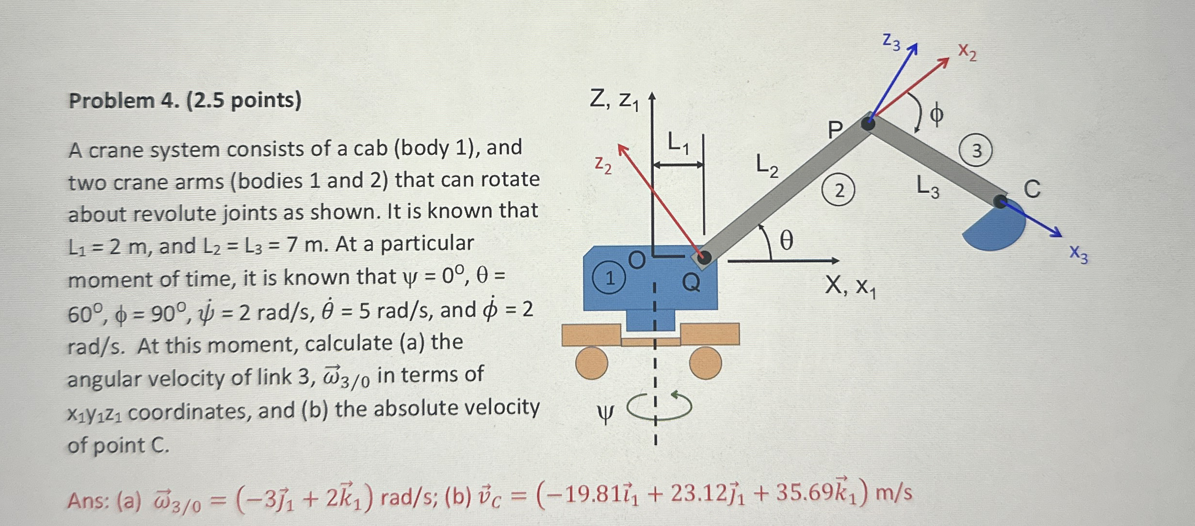 Problem 4. ( 2.5 ﻿points)A crane system consists of a | Chegg.com