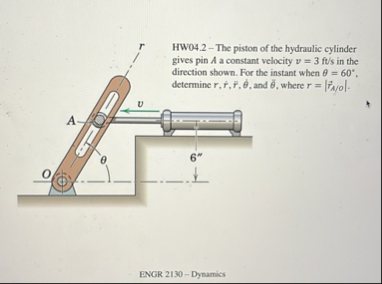 Solved r ﻿HW04.2 - ﻿The piston of the hydraulic cylinder | Chegg.com