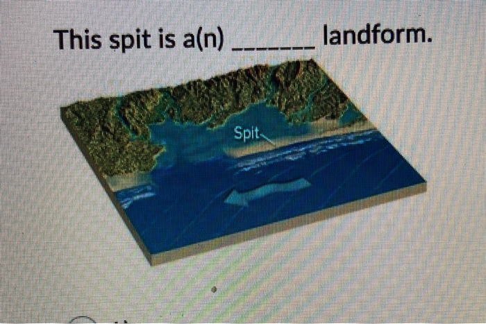 spit landform