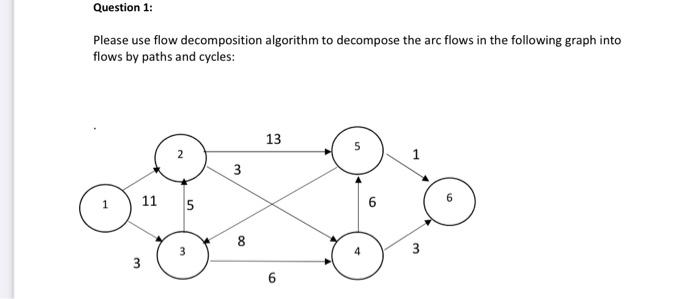 Solved Question 1: Please use flow decomposition algorithm | Chegg.com