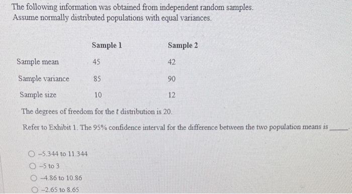 Solved The following information was obtained from | Chegg.com