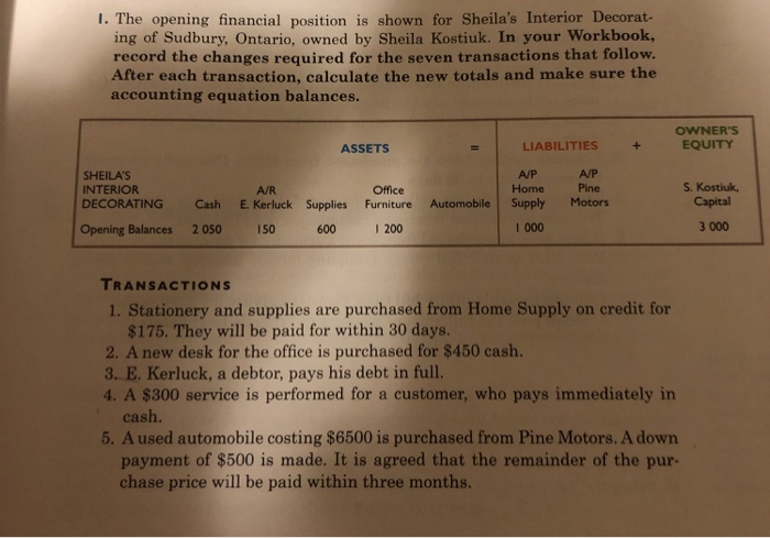 Solved 1. The opening financial position is shown for | Chegg.com