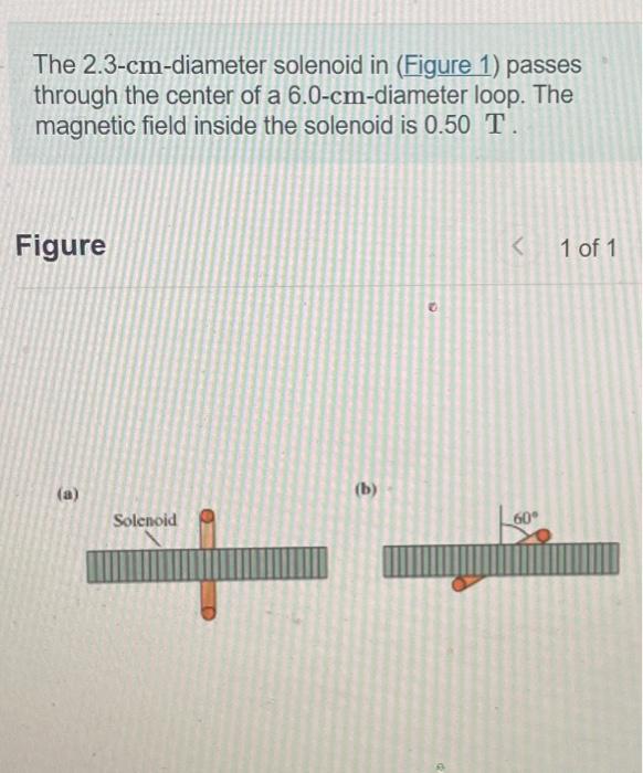 Solved The 2.3-cm-diameter solenoid in (Figure 1) passes | Chegg.com