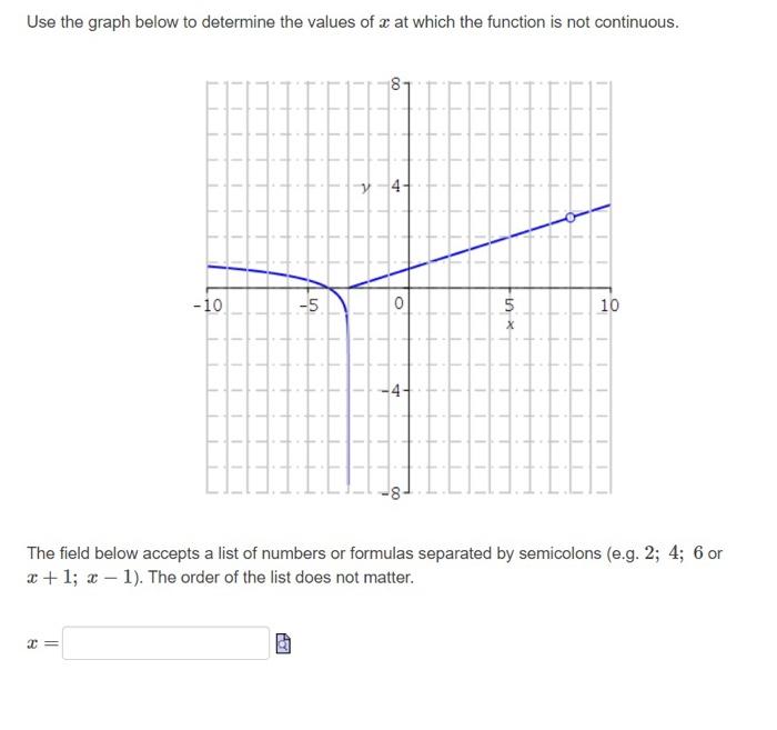 Solved Use The Graph Below To Determine The Values Of X At