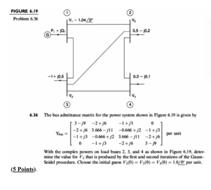 Solved 6.32 Assume a 0.8 + 10.4 per unit load at bus 2 is | Chegg.com