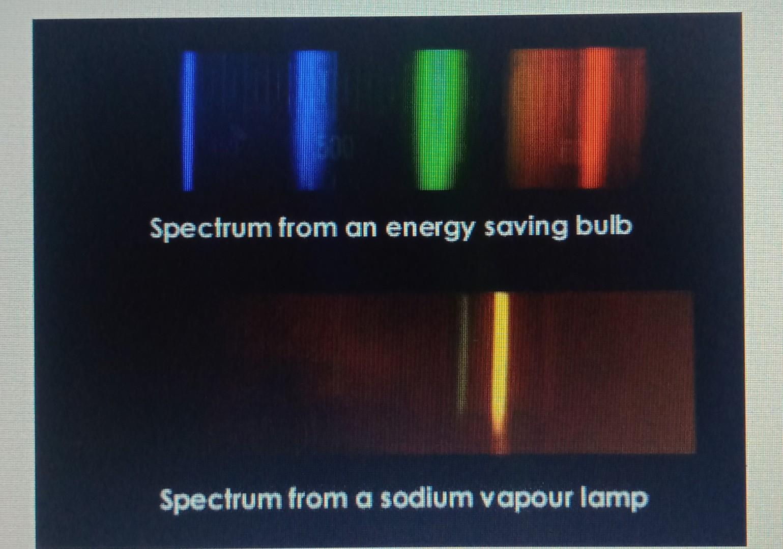 Sodium vapour on sale lamp spectrum