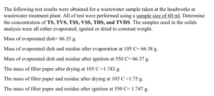 Solved The following test results were obtained for a | Chegg.com