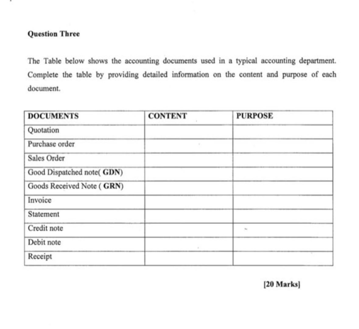 solved-question-three-the-table-below-shows-the-accounting-chegg