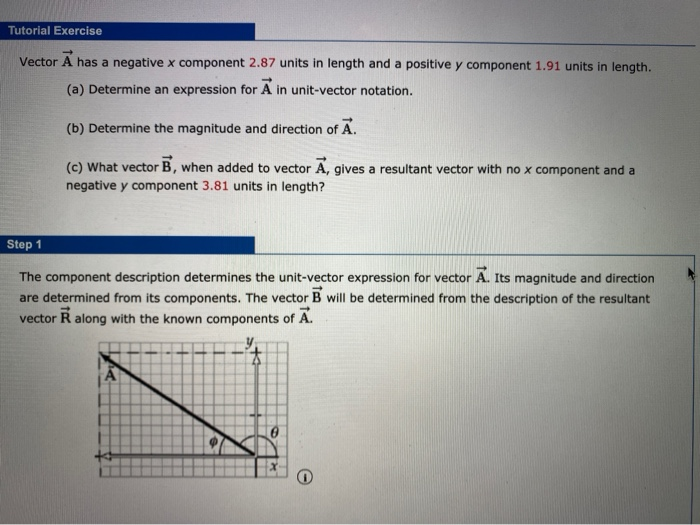 Solved Tutorial Exercise Vector A has a negative x component | Chegg.com