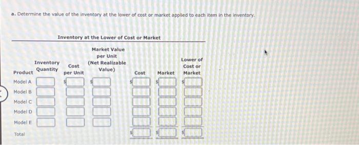 Solved B. Determine The Value Of The Inventory At The | Chegg.com