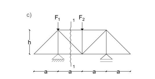 Solved 1. REAKSIONET: | Chegg.com